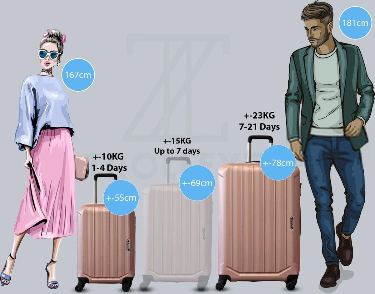 ©TROLLEYZ - Bali No.22 - Kofferset 2 Delig - 55cm+78cm Met TSA Slot - Dubbele Wielen - 360° Spinners - 100% ABS - Reiskoffers In Cosmopolitan Pink - Afbeelding 7