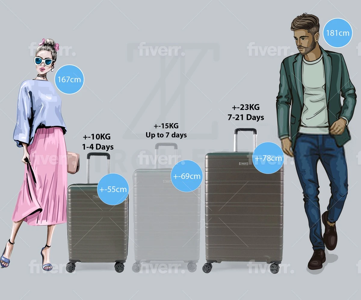 ©TROLLEYZ - Amsterdam No.9 - Kofferset 2 Delig - 55cm+78cm Met TSA Slot - Dubbele Wielen - 360° Spinners - 100% ABS - Reiskoffers In Cloudy Grey - Afbeelding 8