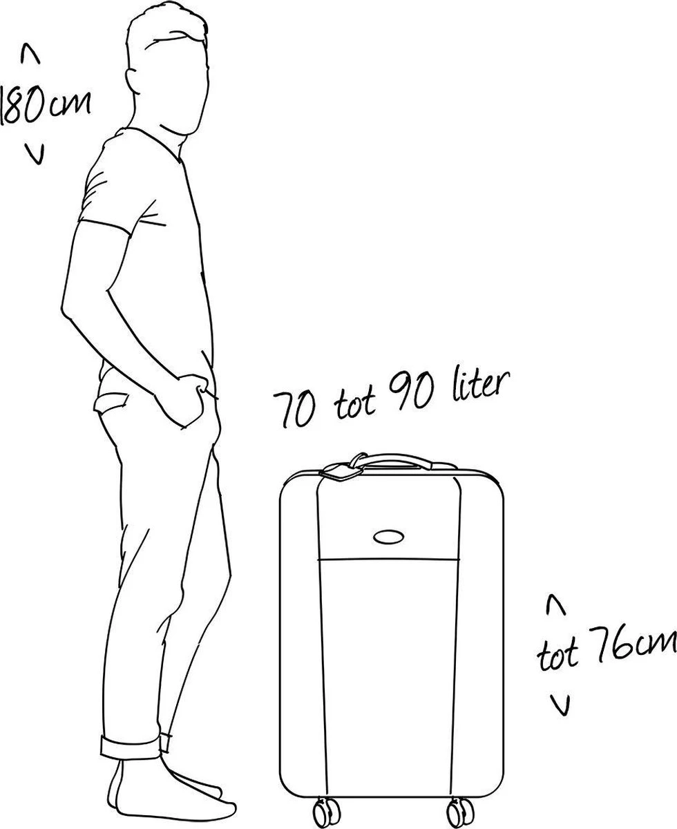 Roncato Light 4 Wiel Trolley 68 Avio Blue - Afbeelding 13